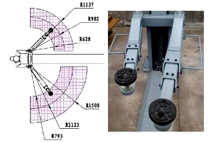 3 stage telescopic arms